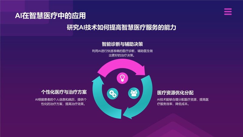 信息技术公司资质认证：费用背后的价值考量**