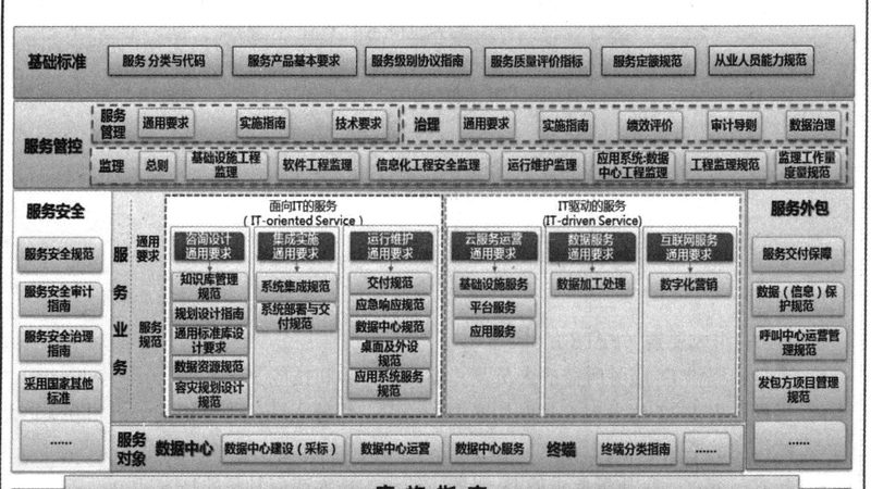 网络维护合同价格之谜：揭秘影响因素与决策要点