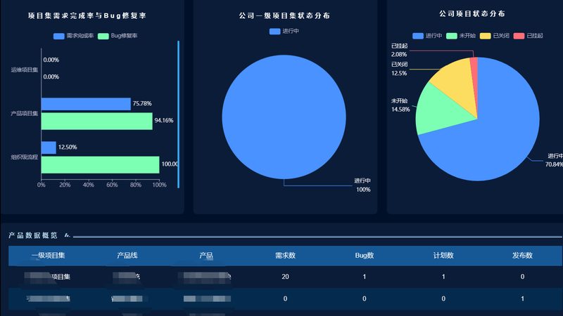 弱电系统集成施工，不止是布线这么简单
