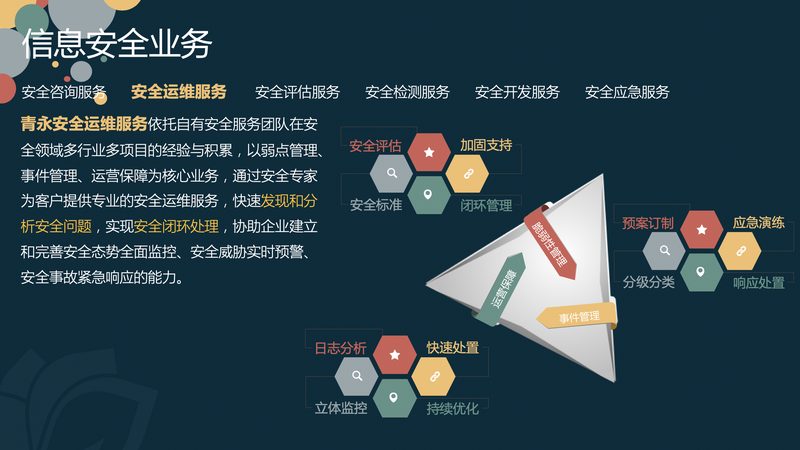 成都弱电工程包工包料，价格影响因素大揭秘