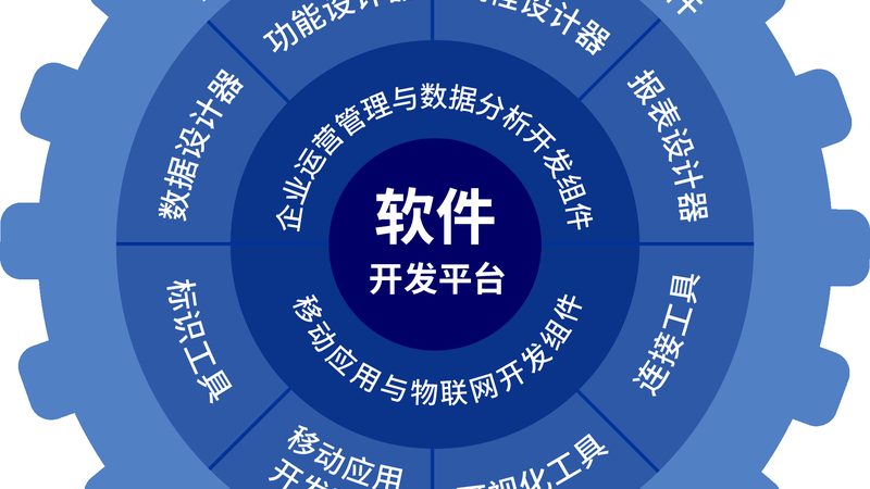 网络运维公司应具备良好的安全合规意识，确保企业数据安全。可以从以下几个方面考察：